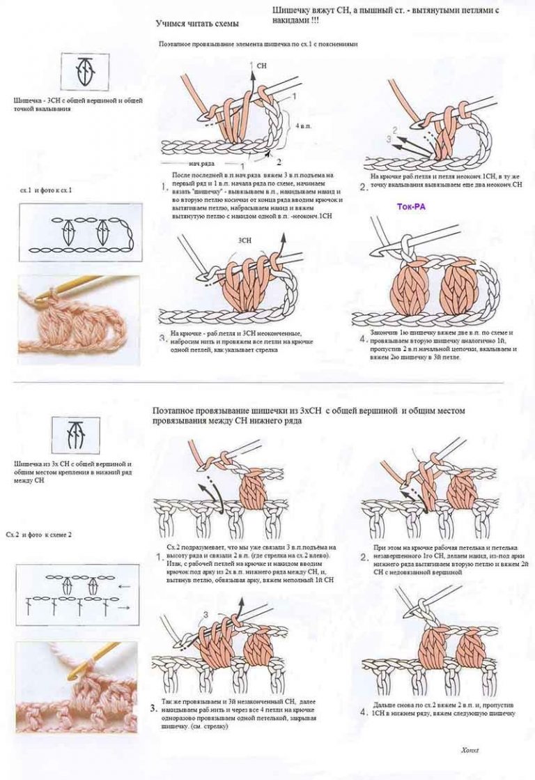 Узор шишечки крючком по кругу схема
